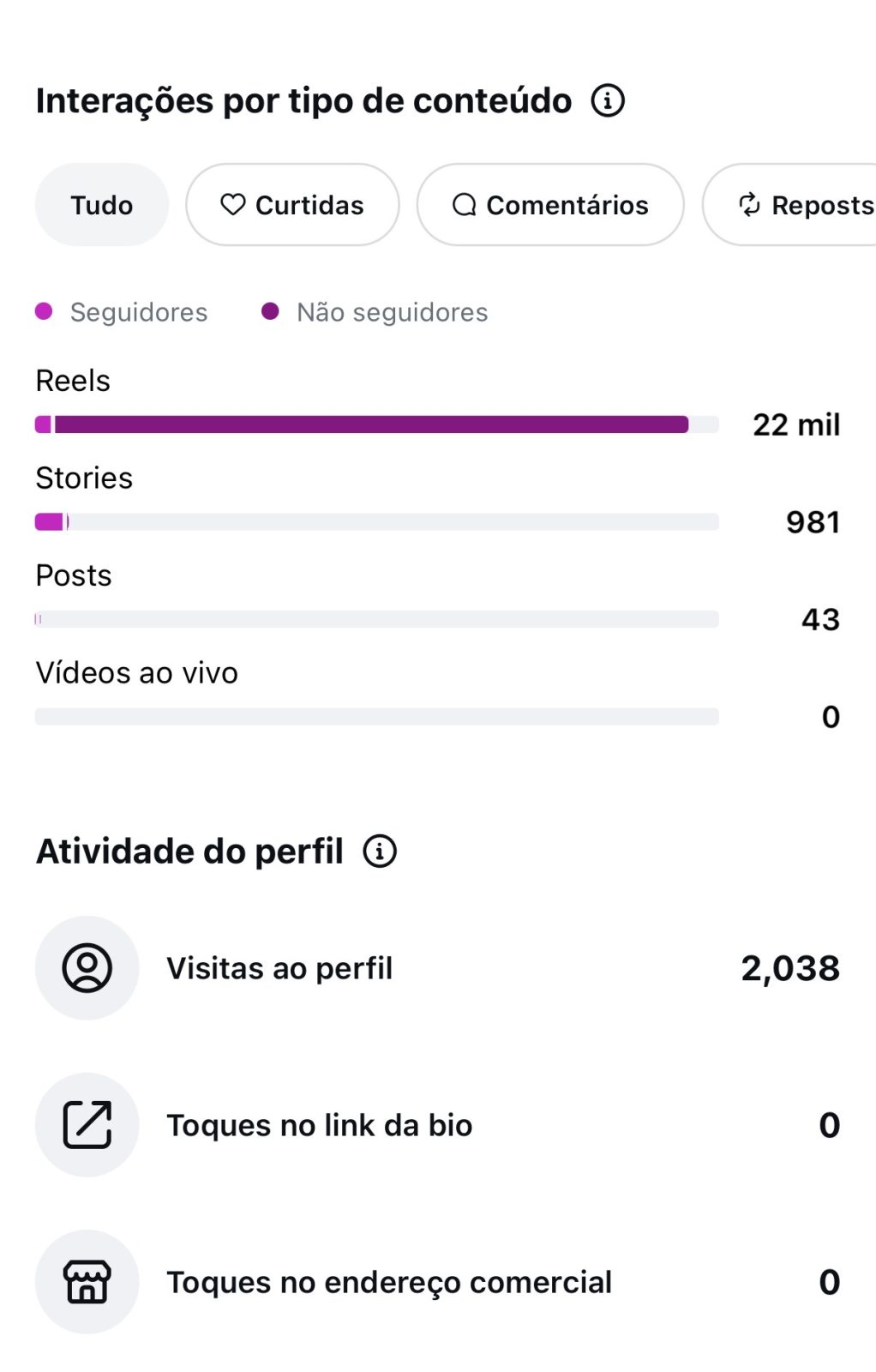 Métrica