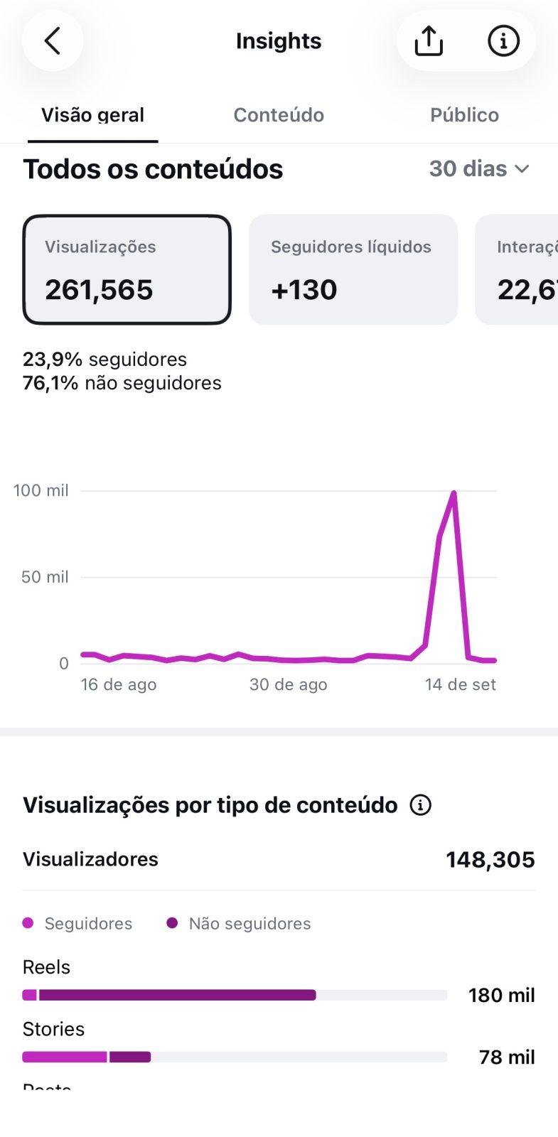 Métrica